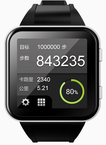 מה אני צריך לחפש בעת רכישת שעון סיני?