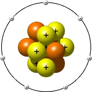 מהי מולקולה וכיצד היא שונה מאטום