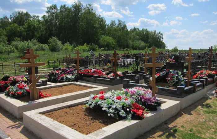 בית קברות איבנובו: מידע בסיסי על מקום הקבורה