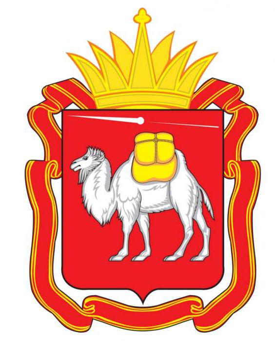 סמל של אזור צ'ליאבינסק: היסטוריה